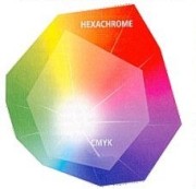 Hexachrome gamut diagram