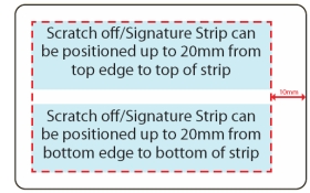 Diagram showing areas where scratch-off strips and data can be applied
