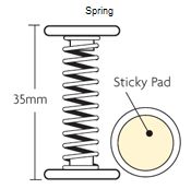 Diagram of spring fixing for shelf-edge wobblers